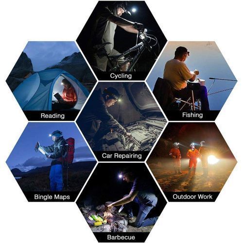 Headlight 40000 Lumen 5T6+Q5 LED Flashlight Torch Lanterna Head Light With Battery Charger