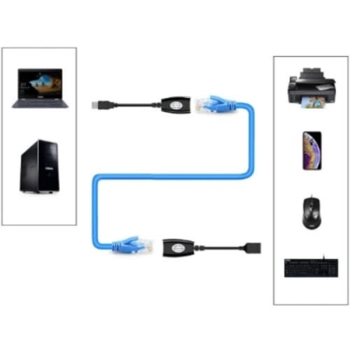 USB 2.0 To Rj45 Lan Extension Extender Adapter Cable