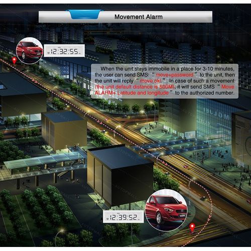 Mobile Wireless Car Tracker FREE Online Realtime Tracking