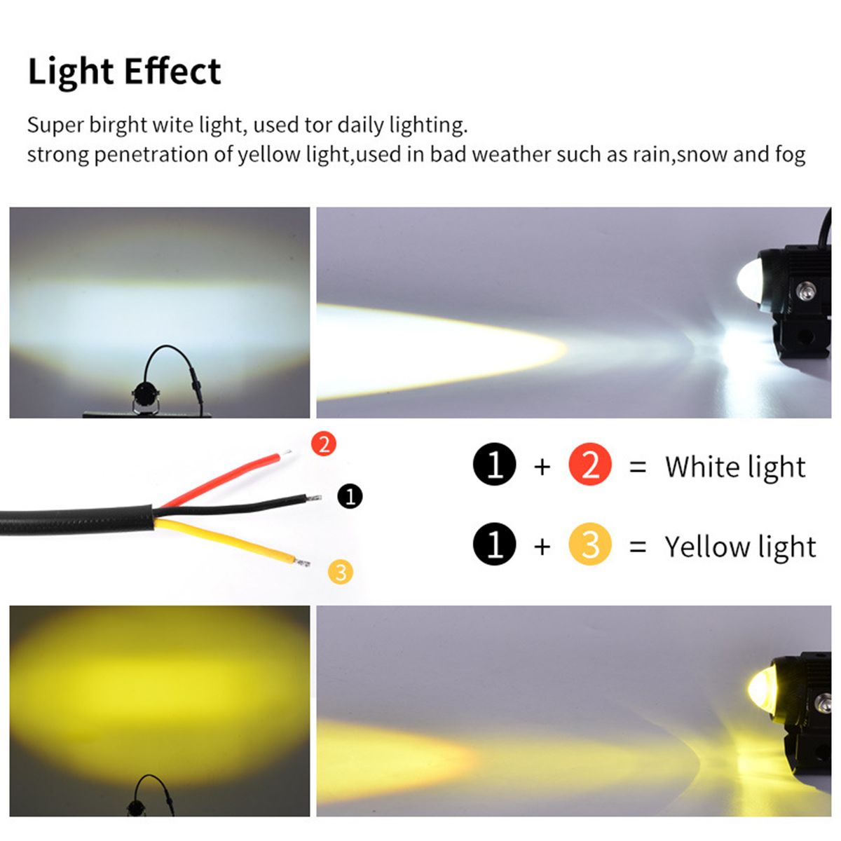 Universal 12V Mini Projector Lens Led Headlihgt Fog Driving
