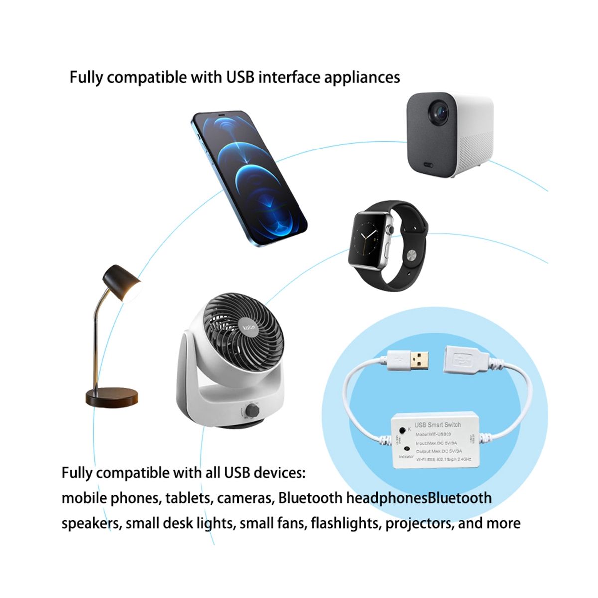 USB Smart Switch WIFI Controller Universal Breaker Timer