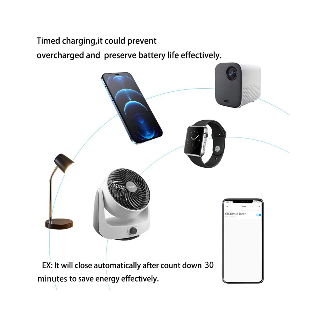 USB Smart Switch WIFI Controller Universal Breaker Timer