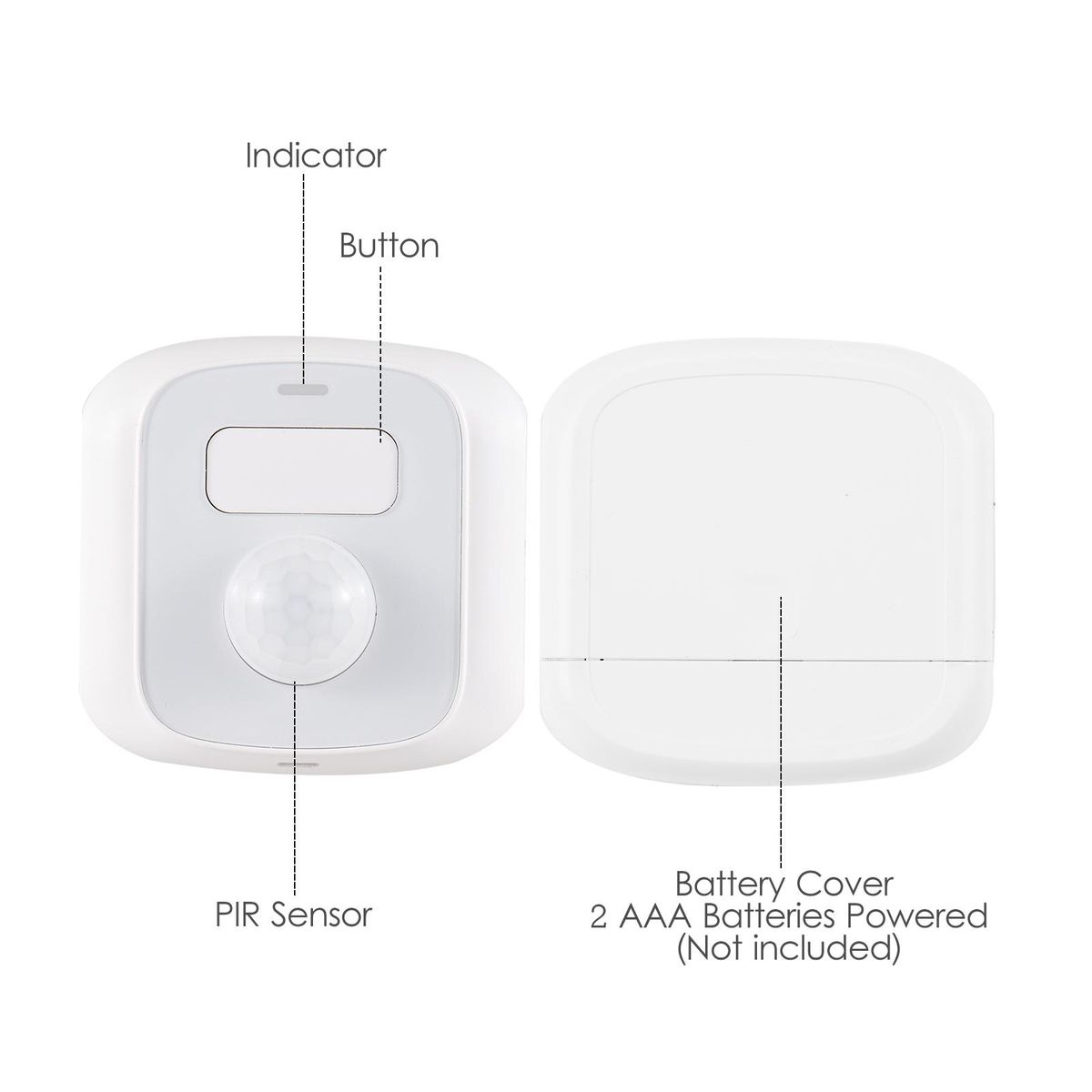 ZigBee Motion Sensor Alarm Smart Human Body Induction PIR Sensor 16.4Ft 120-degree Detection Range APP Control Real-time Monitoring Intelligent Linkage Home Security Device