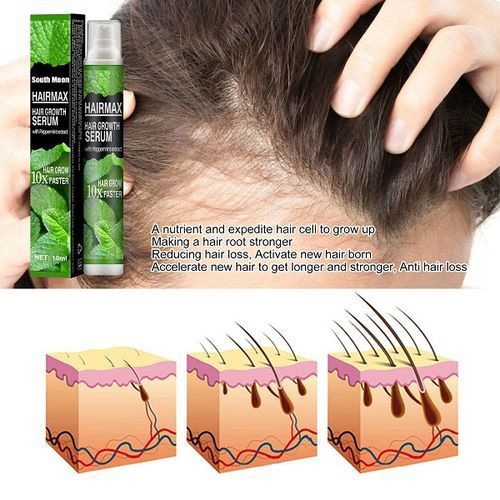 Hair Maximum Fast Hair Growth ,Anti Hair Loss  Serum