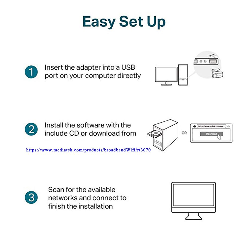 Wireless 2.4G USB LAN Receiver Network Card 150Mbps USB