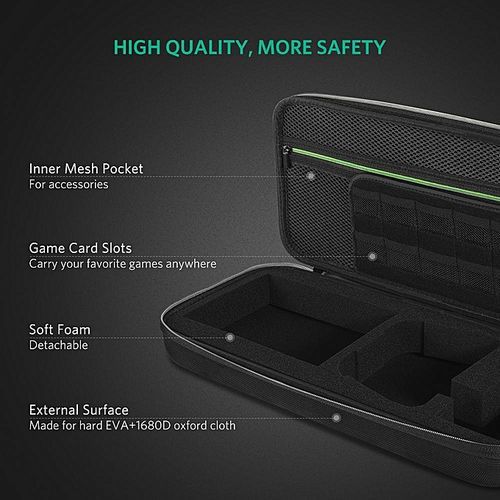 Carrying Case For Nintendo Switch, W/ Carved Protective Foam Lining Shockproof Travel Case Bag For Nintendo Switch Console, Dock, AC Wall Charger, Grip And Joy-con, 20 Game Cards, Cables-Large Size By HonTai