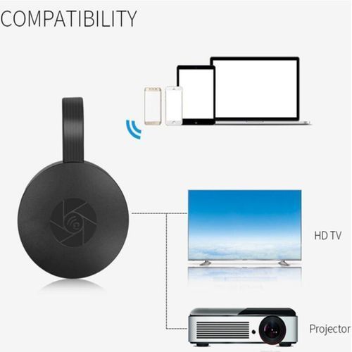 G2 TV Dongle Receiver Support HDMI Miracast HDTV Display TV Stick Wireles Hdmi For Ios Android