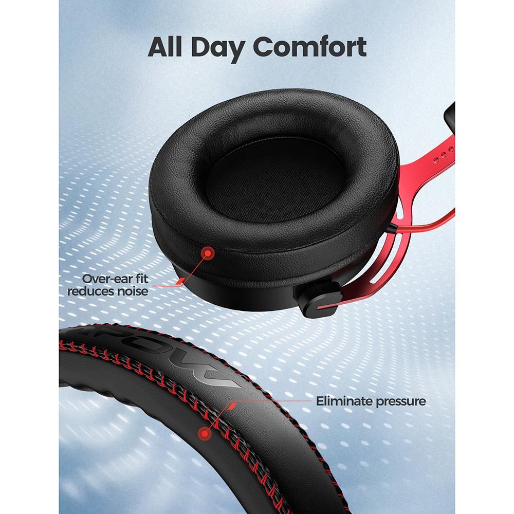 Mpow Air 2.4G Wireless Gaming Headset for PS5/PS4/PC Computer Headphone with Noise Cancelling Mic USB Transmitter for PC Gamer