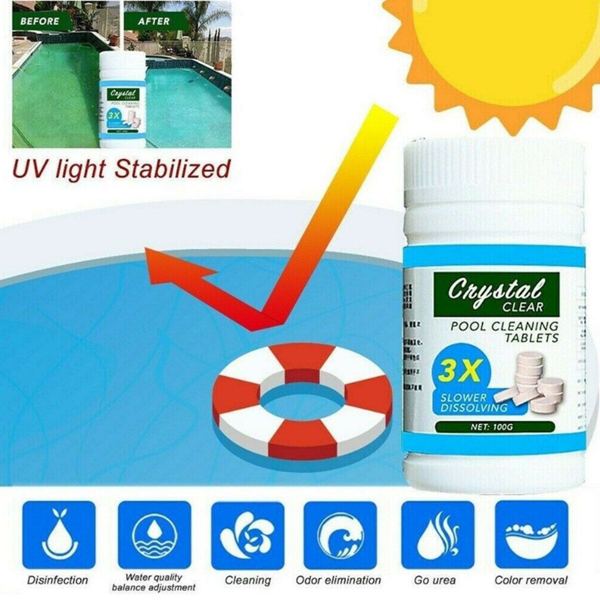 100Pcs 1 Bottle Instant Disinfectant Tablets Sterilizing Effervescent Cleaning Tablet Swimming Pool Cleaner Multi-purpose Multi-Use Tube Tub Cleaning Purifier Multicolor 1 Bottle Pool Cleaning Tablets +1 Pcs 5'' Chemical Disp