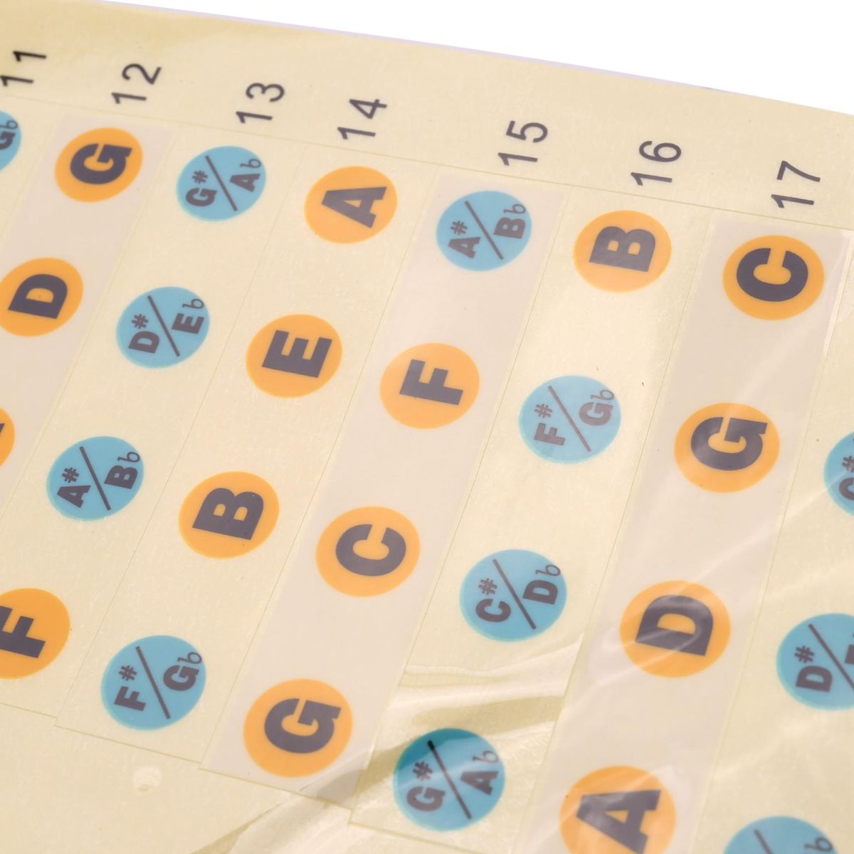 Guitar Fretboard Note Sticker(Bass-Multicolor)