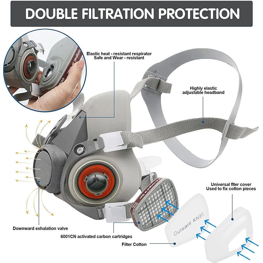 Reusable Multipurpose Chemicals Safety Mask +Filters