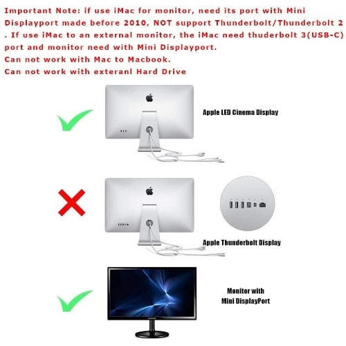 Thunderbolt 3 - usb-c type c  To Thunderbolt 2 Mini displayport Adapter Converter Cable