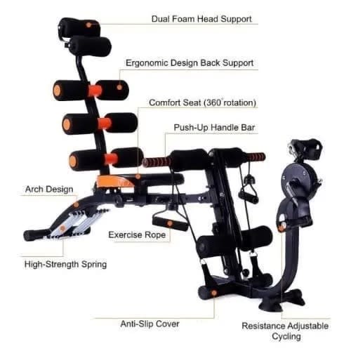 Wonder Core Exercise Machine With Pedal