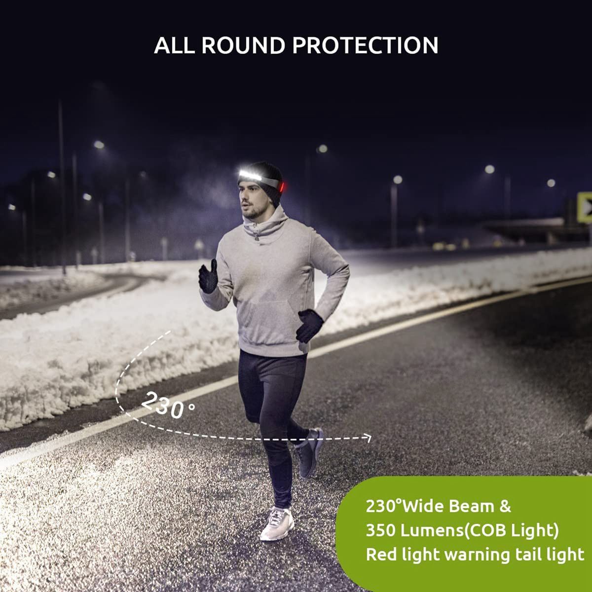 LED Head Light Lamp,Rechargeable Head Light with