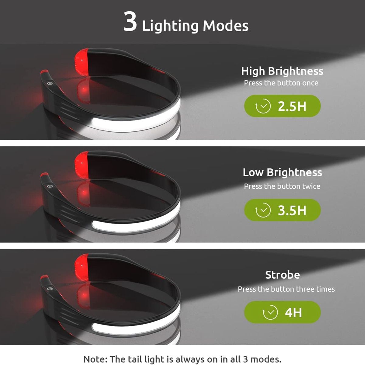 LED Head Light Lamp,Rechargeable Head Light with