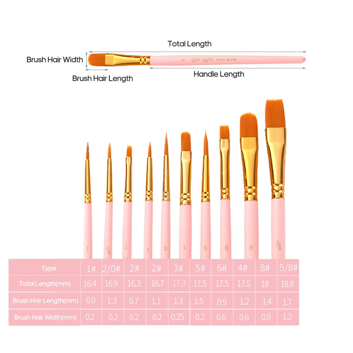 10pcs Nylon Hair Paint Brush Set Face Nail Art Round Pointed