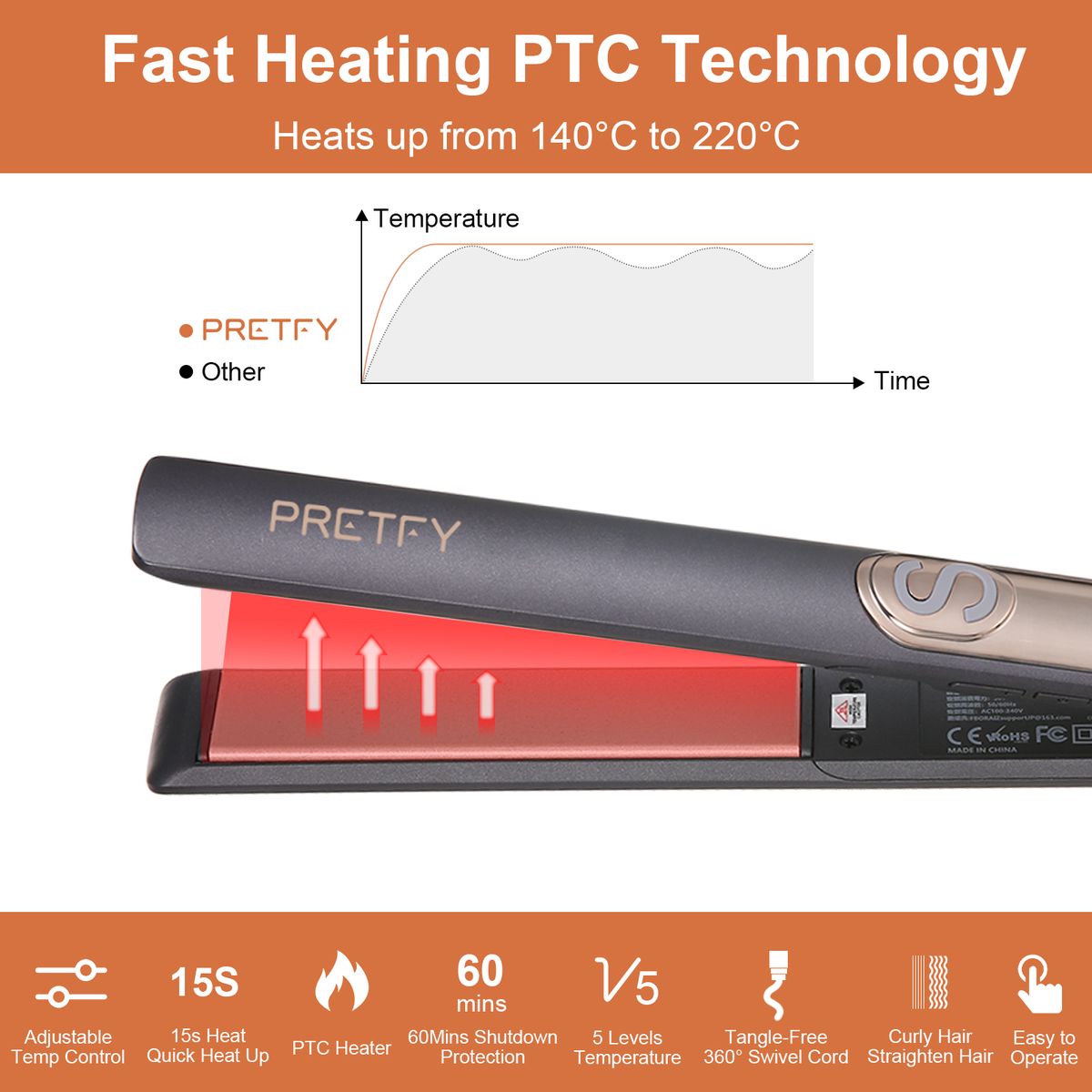 Portable Hair Straightener Ionic Electric Ceramic