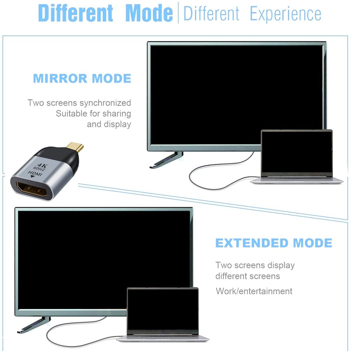 Portable USB-C  USB C To  Adapter 4K@60Hz For