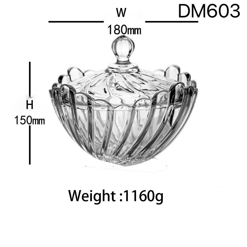 Candy Glassware