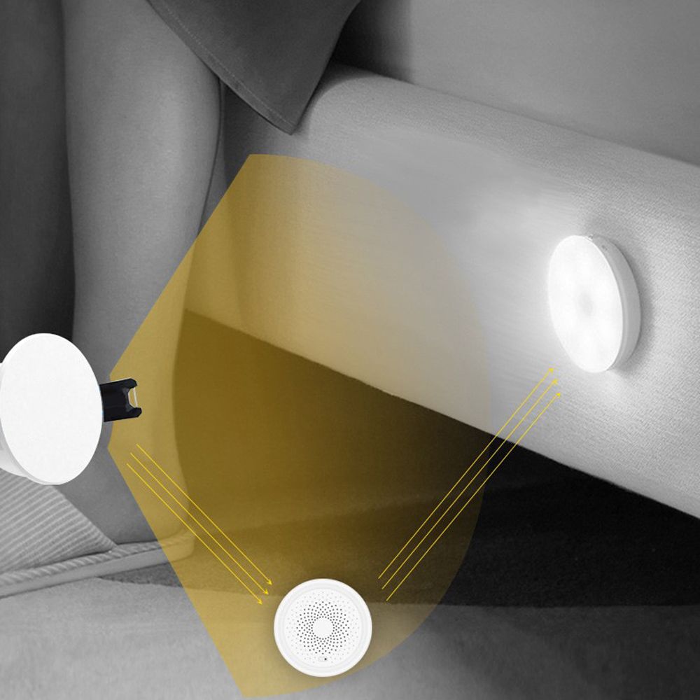 Tuya Zigbee Intelligent Human Presence Detector Ceiling