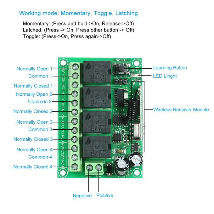 433Mhz DC 12V 4CH Universal 10A Relay Wireless Remote