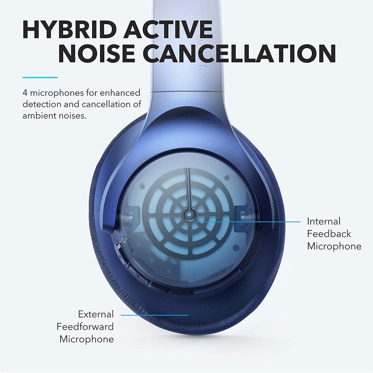 Soundcore Life Q20 Bluetooth Headphones