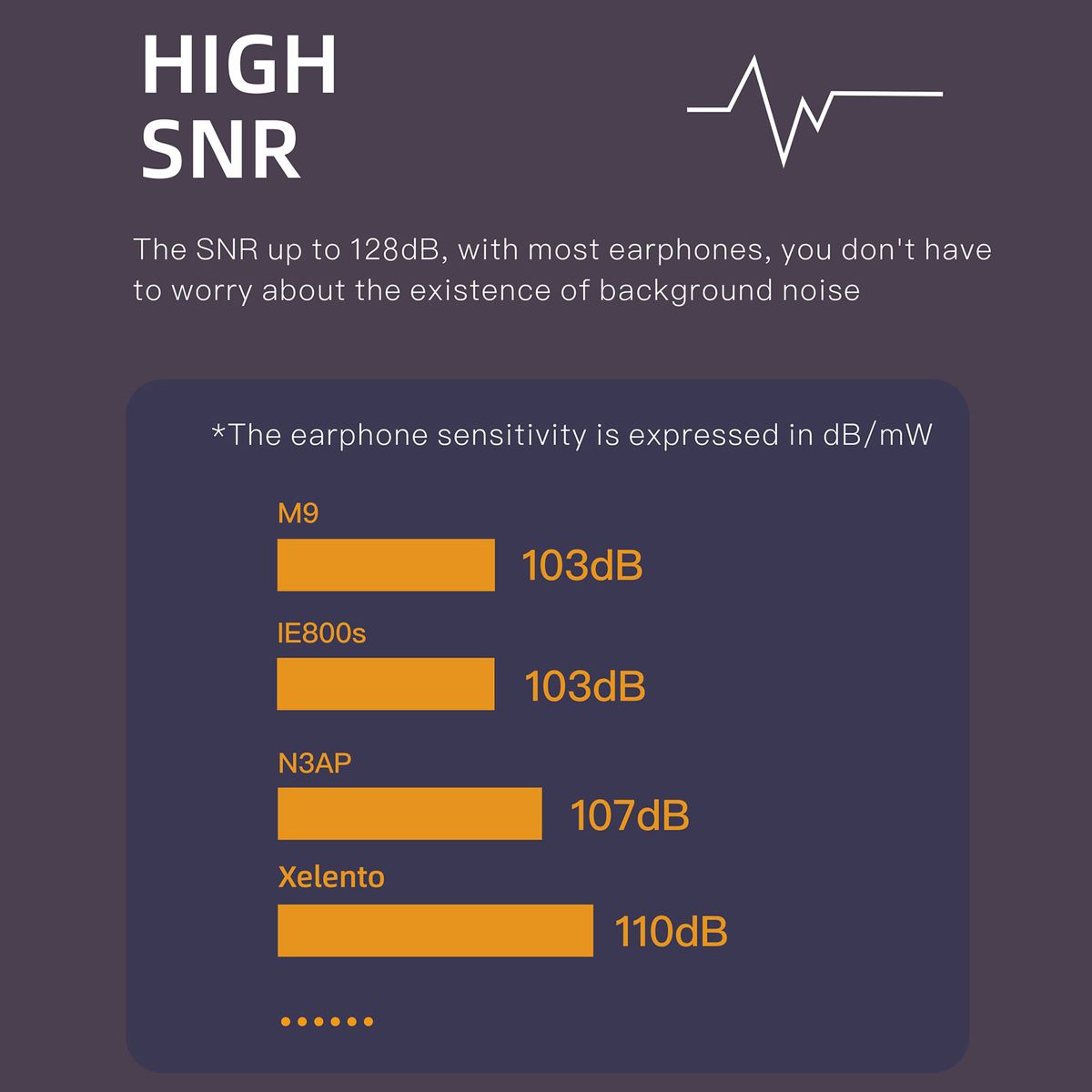 Link2 Bal Portable USB DAC & Balanced Headphone