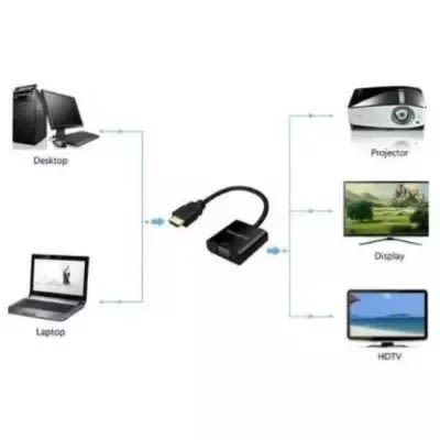 HDMI To VGA Adapter