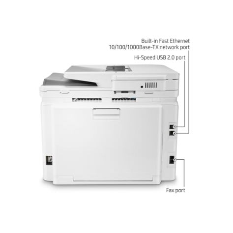 Hp Color Laserjet Pro Mfp M283fdw