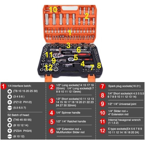 General Purpose Mechanic Socket Screwdriver Ratchet Repair Tool Set - 108 Pieces
