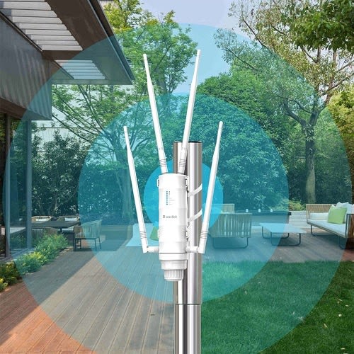 Wavlink - Ac1200 High Power Outdoor Weatherproof Wifi Range