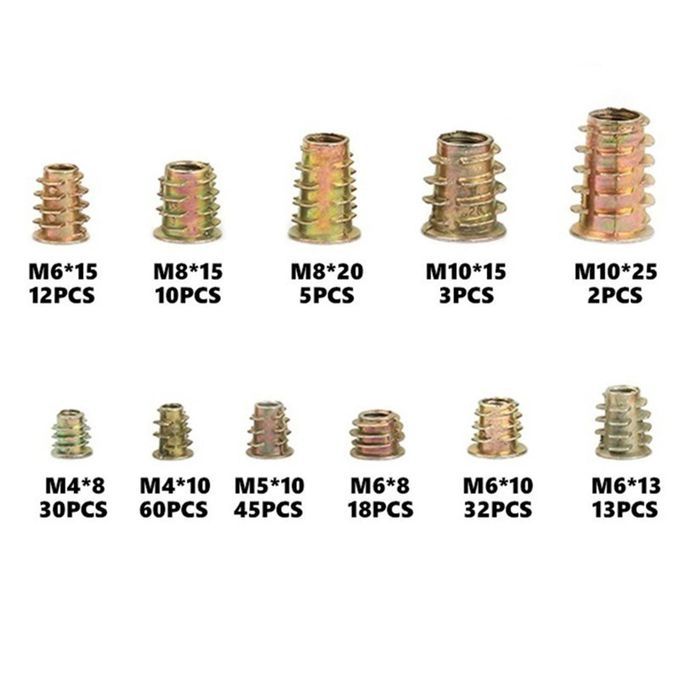 230x Threaded Insert Nuts, Threaded Insert Assortment Kit Wood Insert
