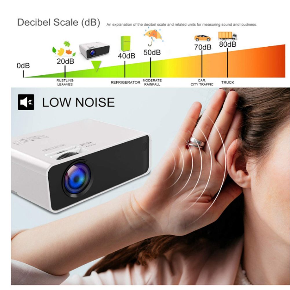 Mini Projector 1080P Supported Outdoor Projector