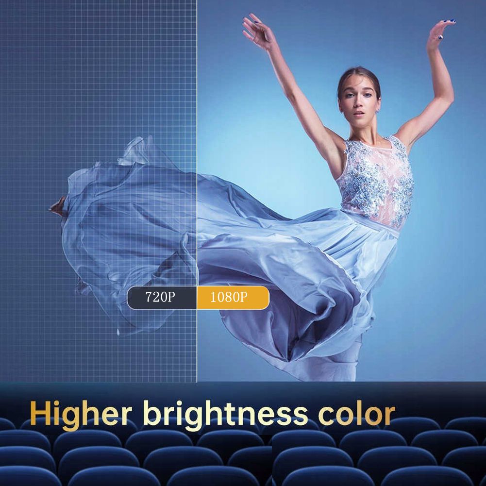 Mini Projector 1080P Supported Outdoor Projector