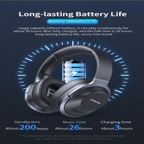 Wireless Stereo Headphones LH-25