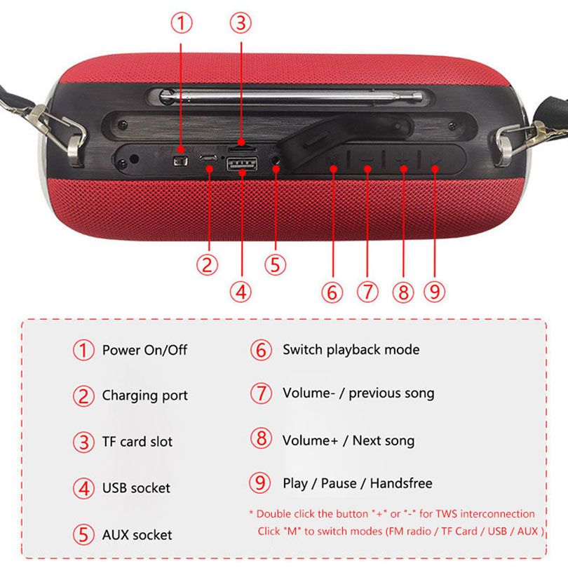Powerful Stereo Portable Speaker Wireless Outdoor Speakers Bluetooth-compatible With FM Radio AUX TF USB MP3 Music Center Column