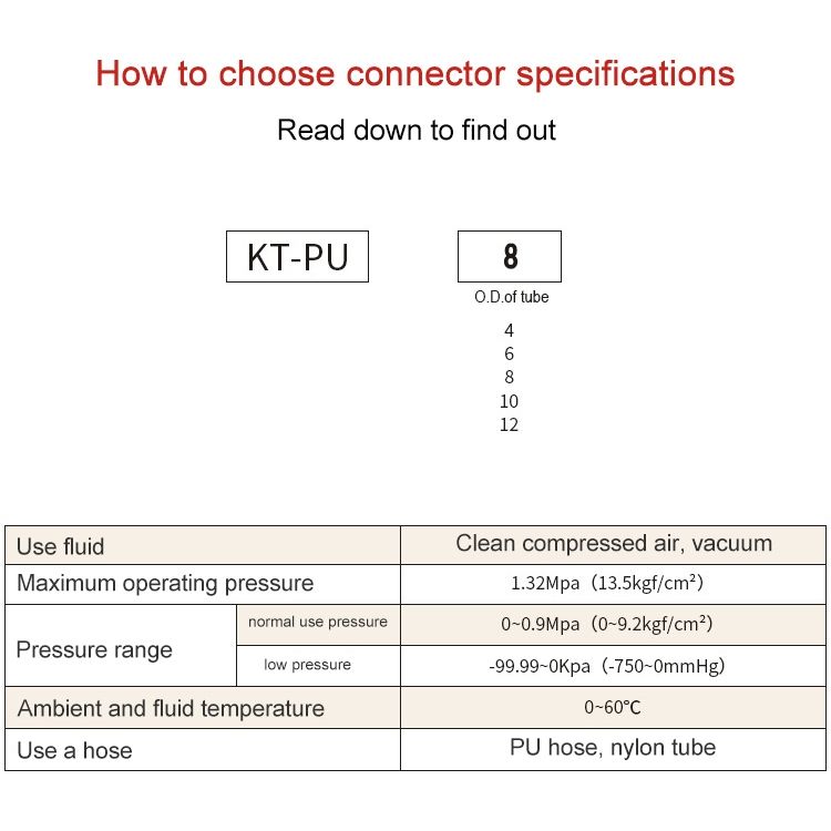 KT-PU-6 Straight Pneumatic Copper Pipe Connector