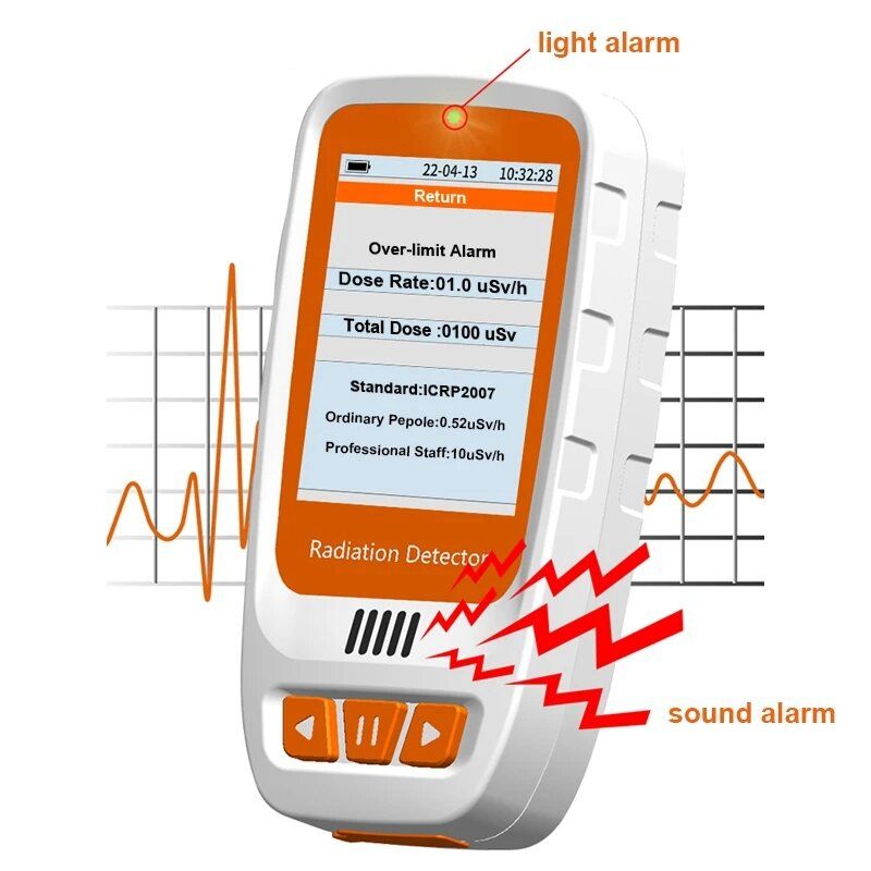 HFS-20 Geiger Counter Nuclear Radiation Detector Personal