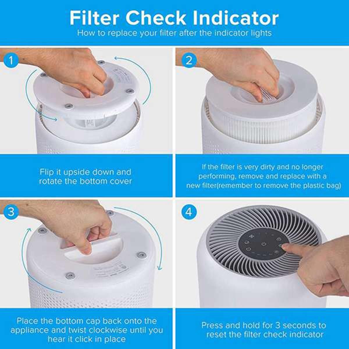 Replacement Filter for Core 300, 3-In-1 HEPA Filter Highly