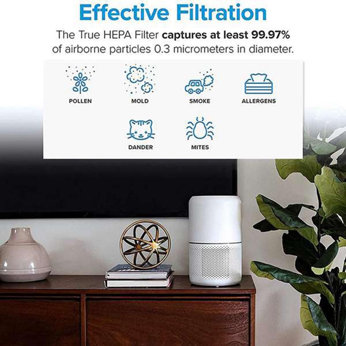 Replacement Filter for Core 300, 3-In-1 HEPA Filter Highly