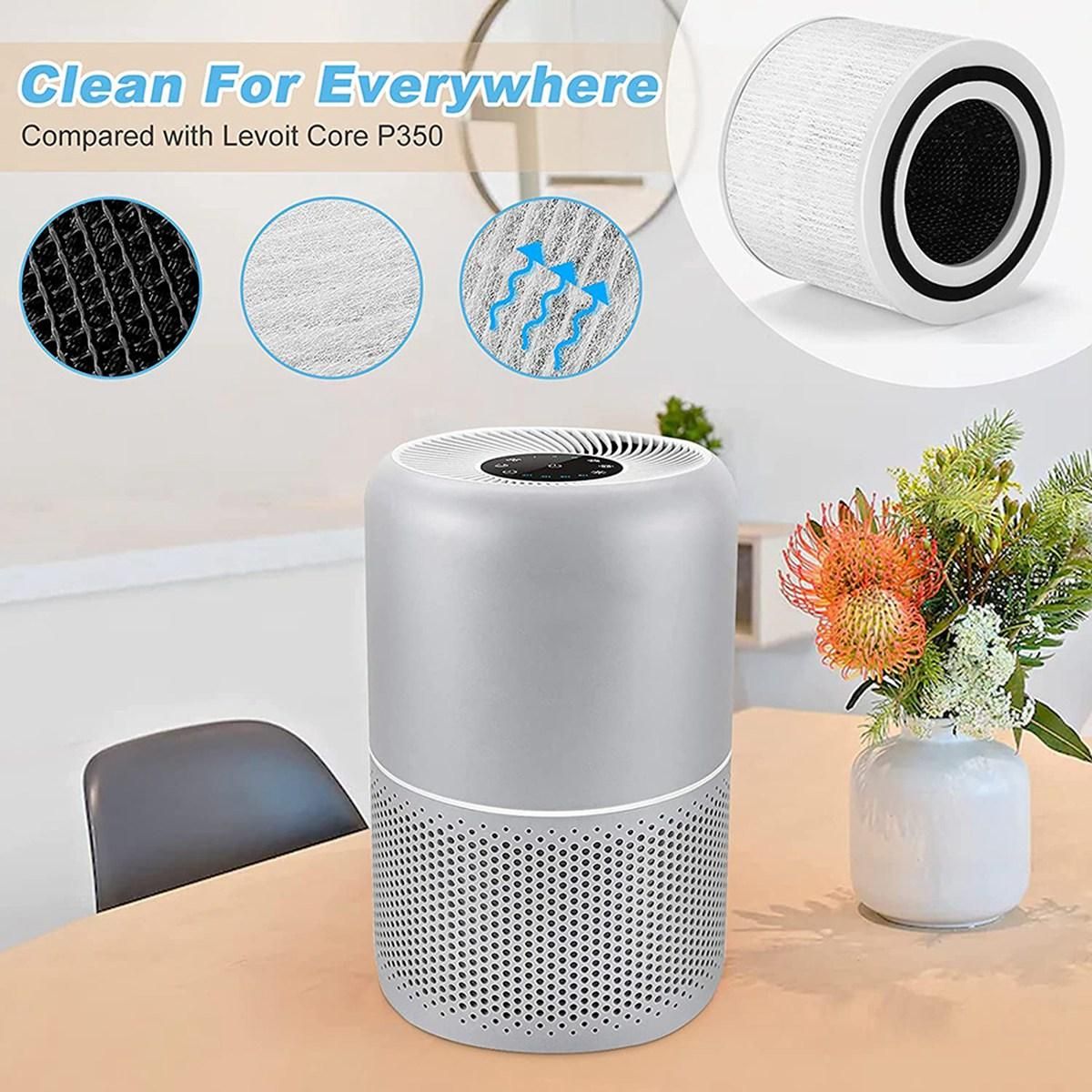 Replacement Filter for Core 300, 3-In-1 HEPA Filter Highly