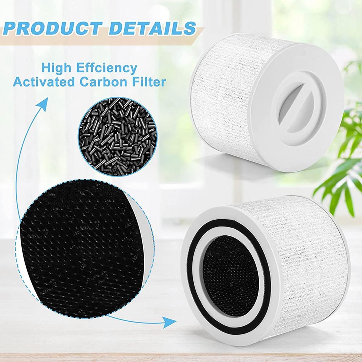 Replacement Filter for Core 300, 3-In-1 HEPA Filter Highly