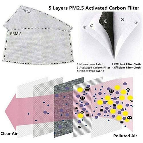 Face Cover Bandanas For Dust/Outdoors/Festivals/Sports,