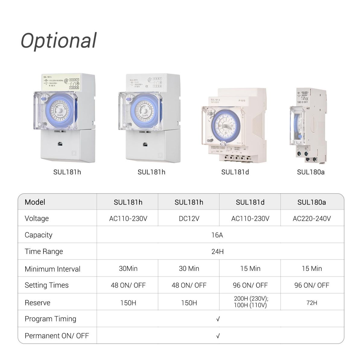 Mechanical 24 Hours Timer Switch AC 220-240V 15 Minutes Interval 96 Times ON/ OFF Programmable Electrical Timer DIN Rail Installation Relay Switch