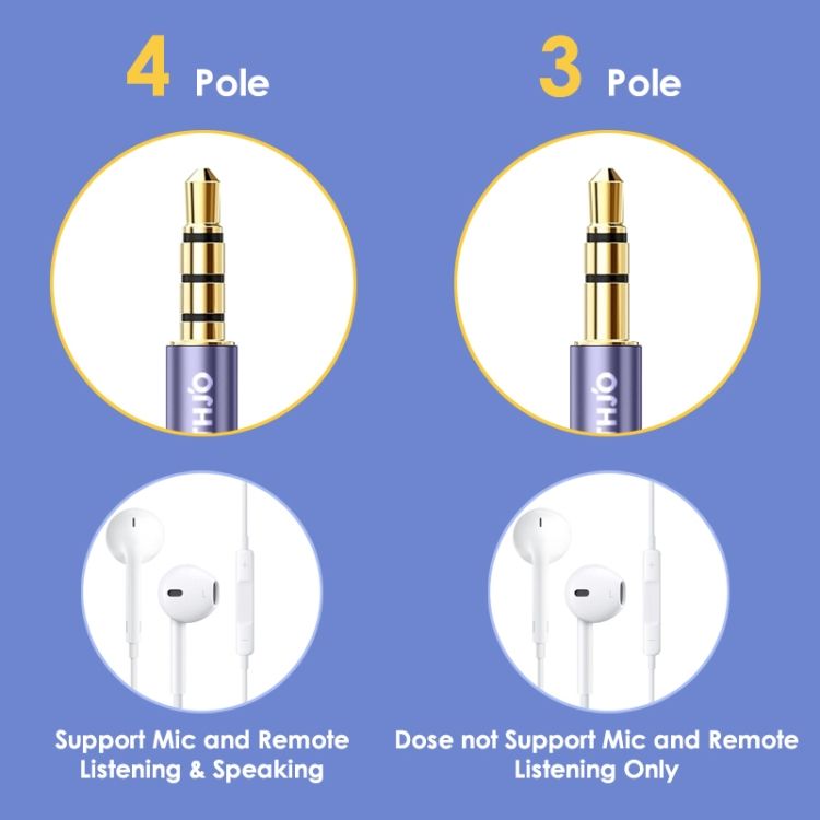 NORTHJO 4 Pole 3.5mm Male To Male Audio Aux Cable 3m