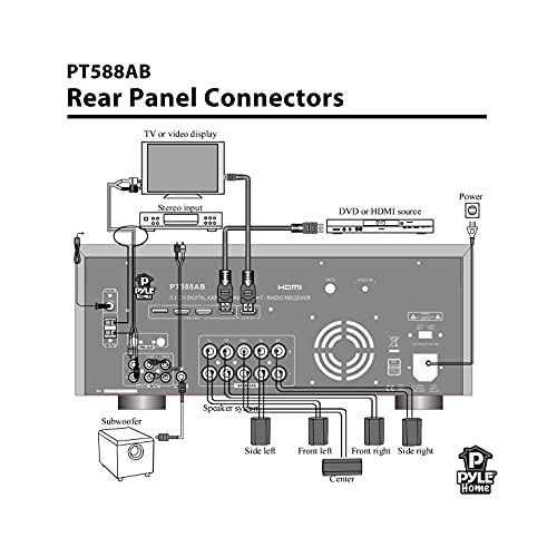 Wireless Bluetooth Power Amplifier System  420W 51 Channel H