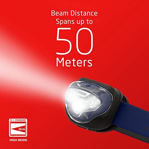 Eveready LED Headlamps 2Pack Bright And Durable Head Lights