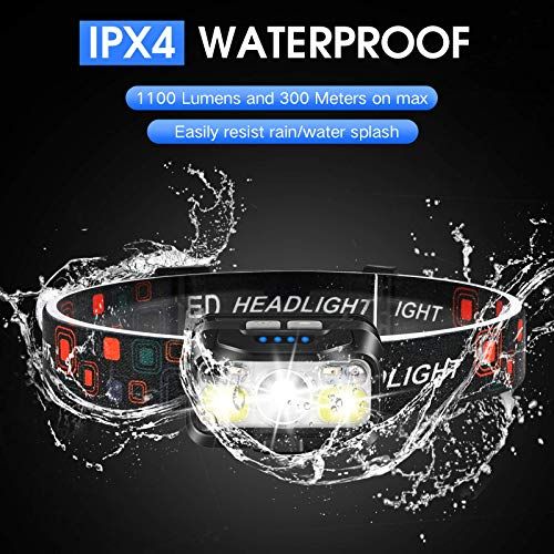Headlamp Rechargeable LHKNL 1100 Lumen Super Bright Motion S