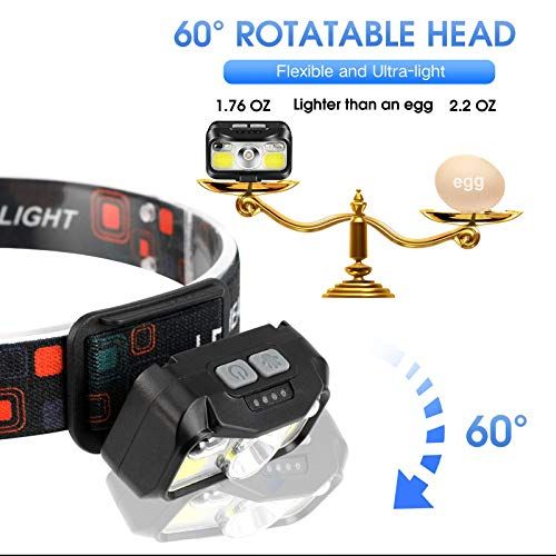 Headlamp Rechargeable LHKNL 1100 Lumen Super Bright Motion S