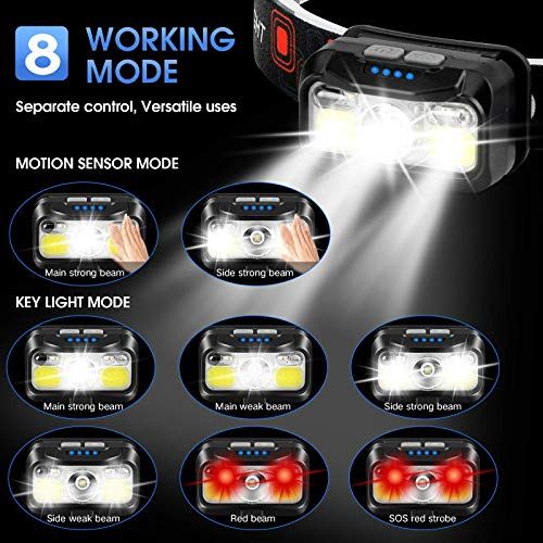 Headlamp Rechargeable LHKNL 1100 Lumen Super Bright Motion S